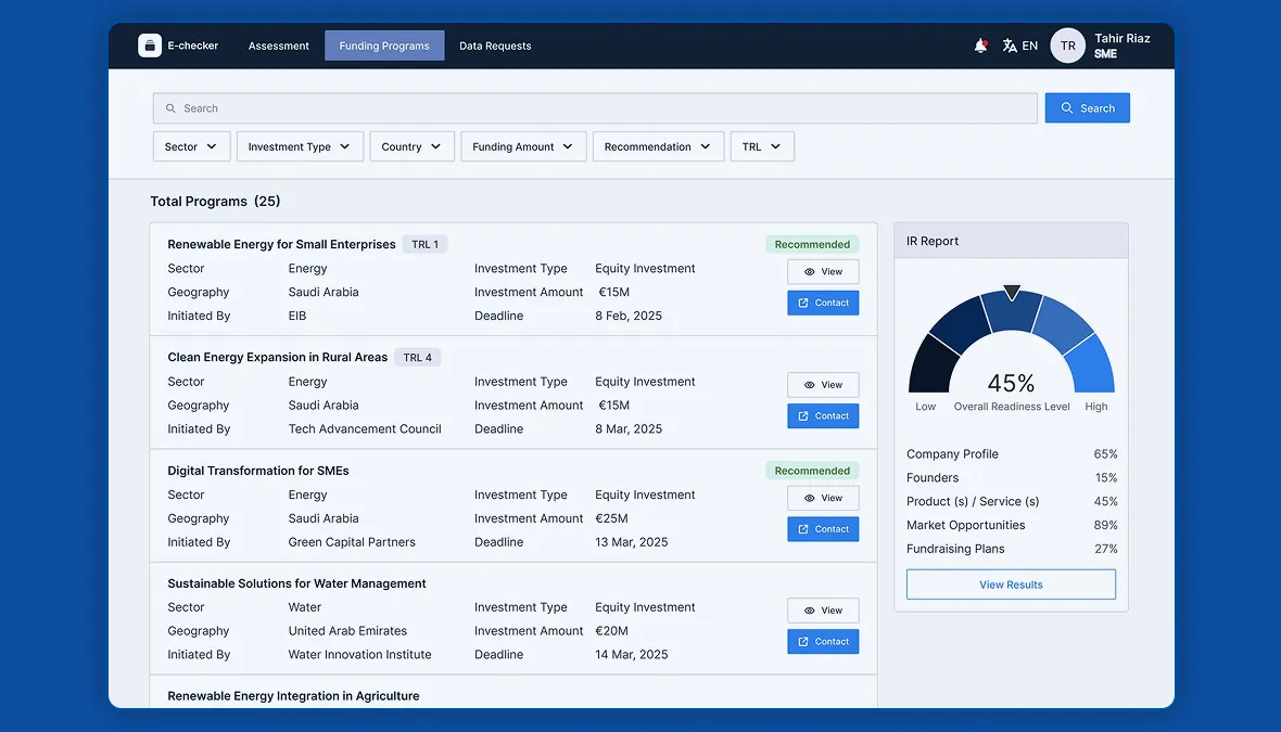 TechEU Investment Readiness Checker gallery image