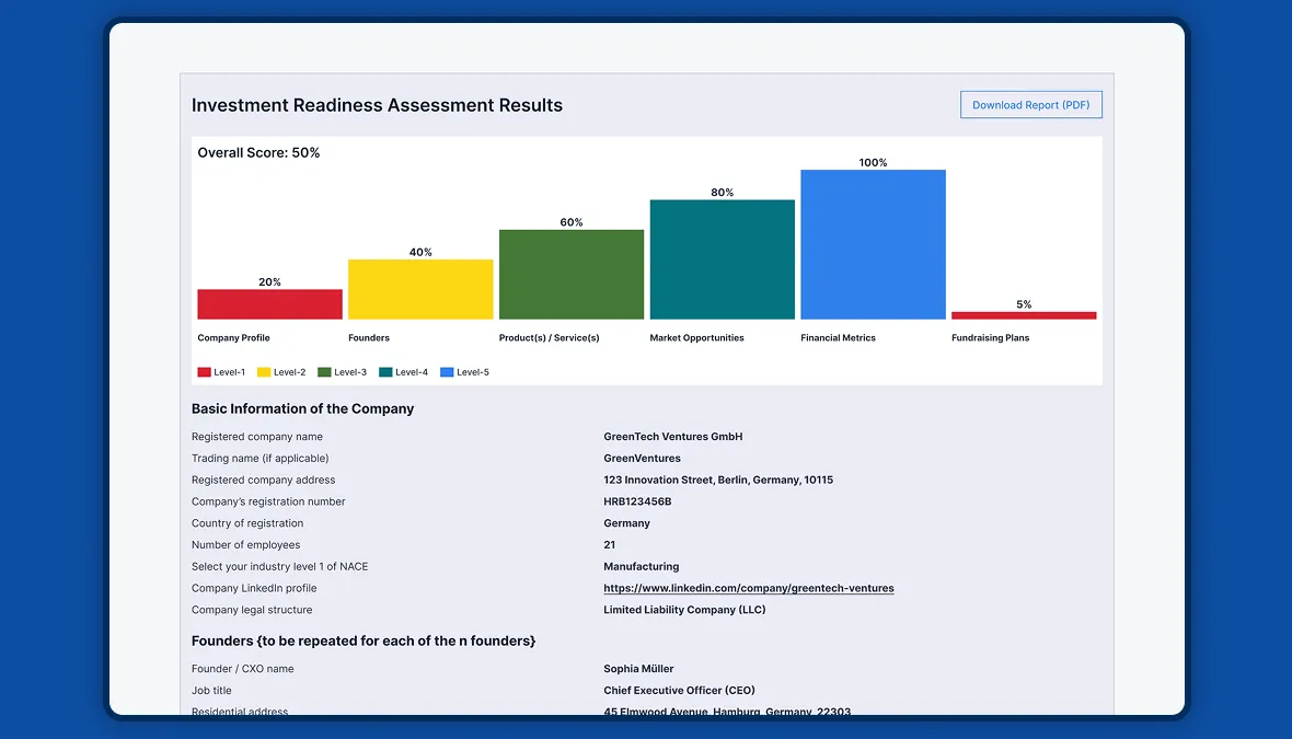 TechEU Investment Readiness Checker gallery image